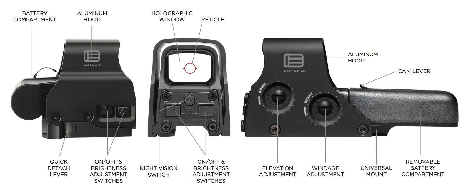 http://www.inlandempiregunowners.com/wp-content/uploads/2024/08/HWS_Performance_Chracteristics.png